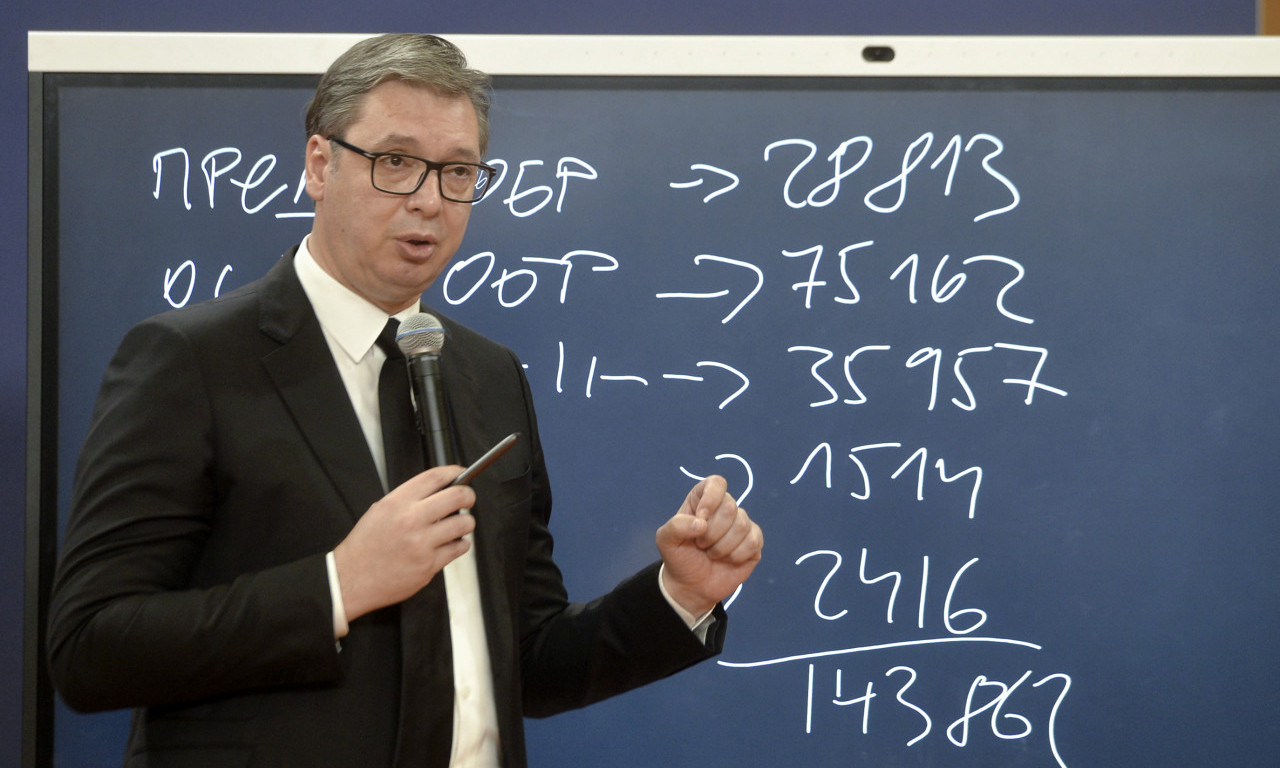 Od septembra POVEĆANJE PLATA za 5,5 odsto radnicima u PROSVETI