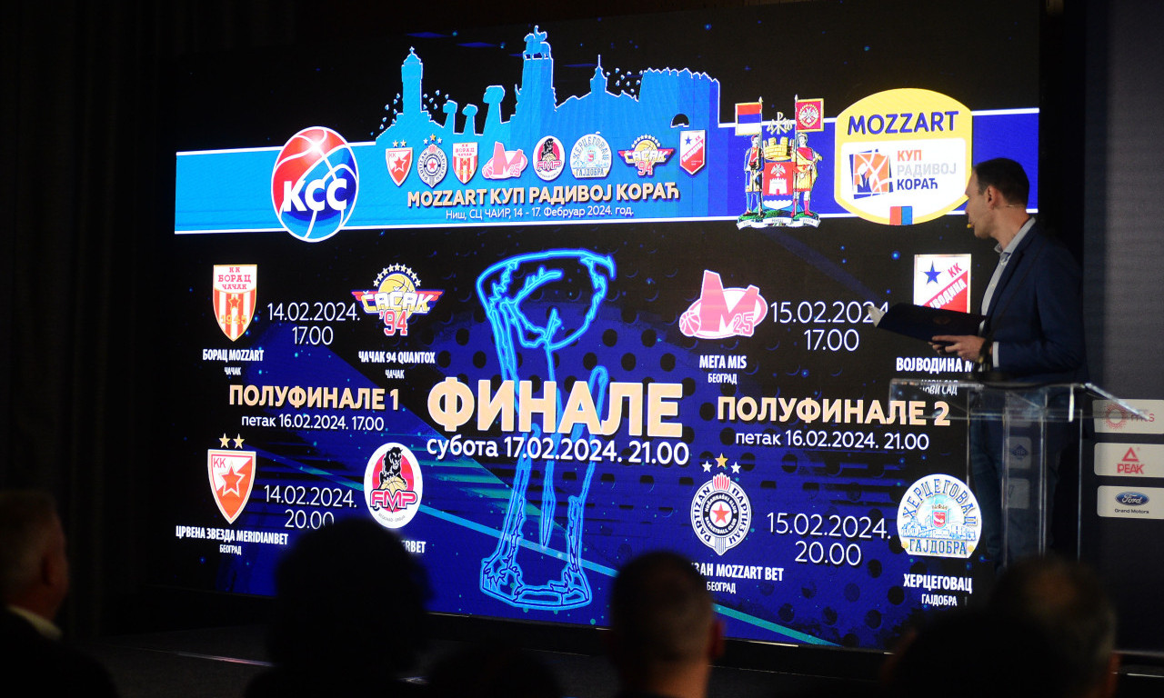 KUP KORAĆA: CRVENA ZVEZDA PROTIV FMP, PARTIZAN PROTIV HERCEGOVCA