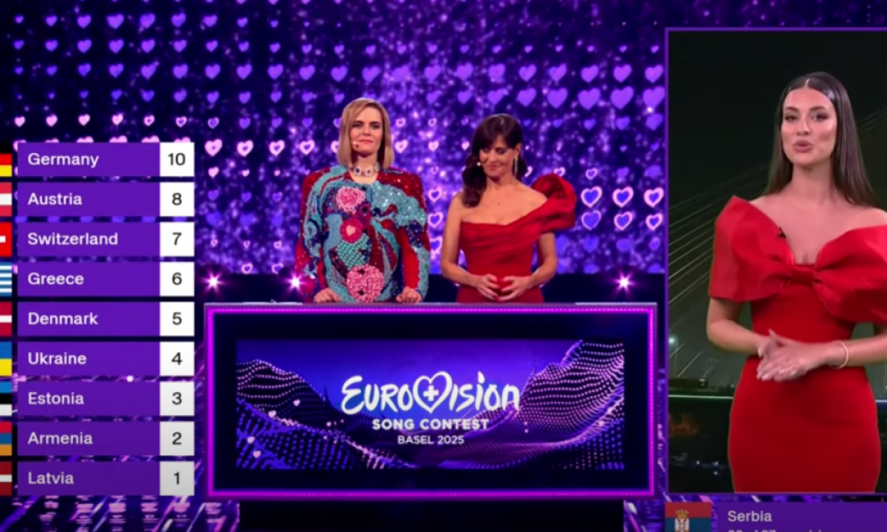 VIDELI SMO KAKO JE GLASAO ŽIRI: A ovako je glasala publika u Srbiji, evo kome smo dali 12 poena (FOTO)