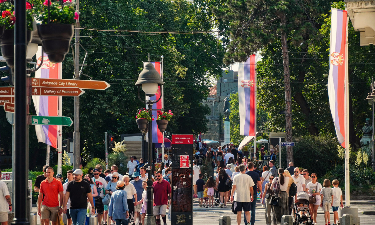 SRBIJA IMA TAČNO OVOLIKO STANOVNIKA Da li ste pogodili broj?