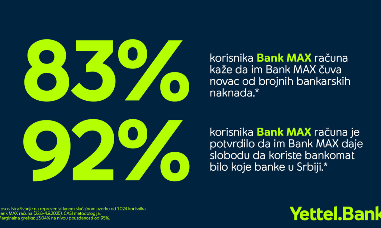 REZULTATI ISTRAŽIVANJA IPSOS AGENCIJE O BANKARSKIM RAČUNIMA