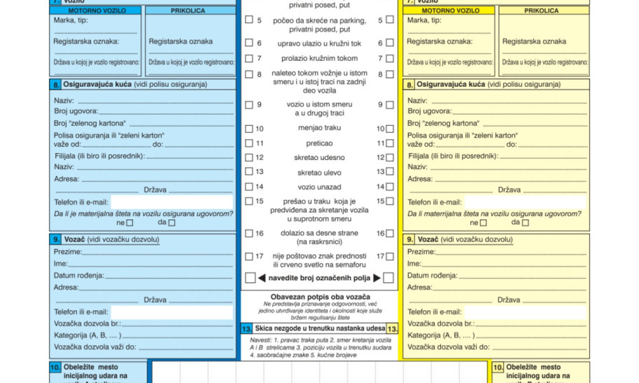 KAKO DA POPUNIM EVROPSKI ZAPISNIK: Tajne koje svaki vozač mora da zna! (FOTO)