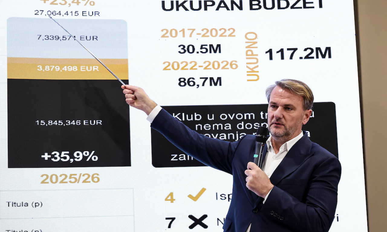 OSTOJA O DOVOĐENJU IGRAČA: Parker i Milton koštali su Partizan 10 MILIONA DOLARA bruto!