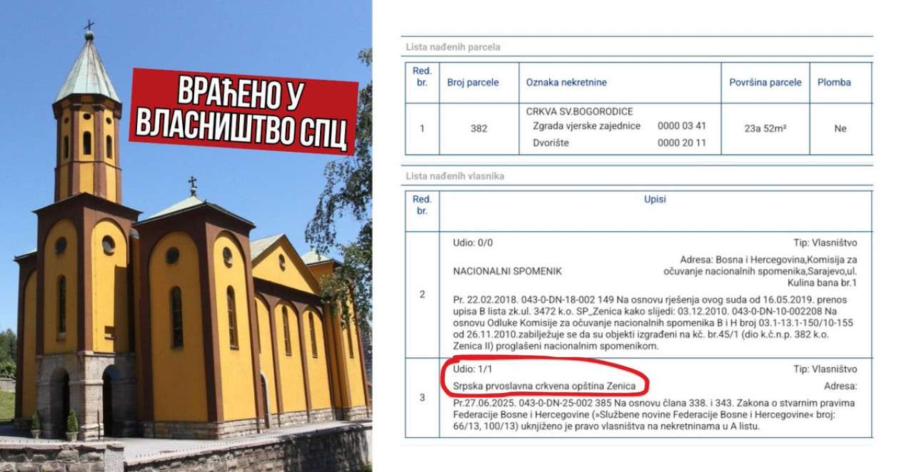 CRKVA U ZENICI VRAĆENA U VLASNIŠTVO SRPSKE PRAVOSLAVNE CRKVE! Arno Gujon saopštio sjajne vesti (FOTO)
