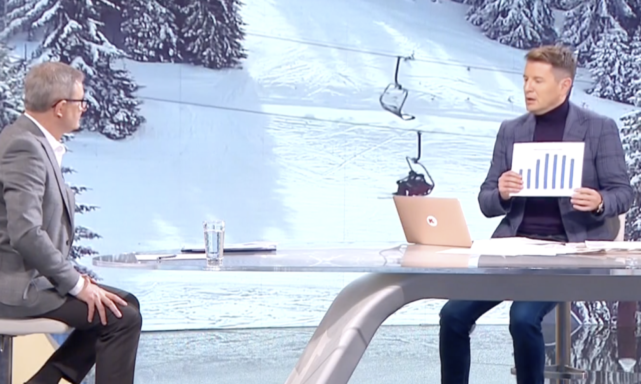 MINISTAR GLAMOČIĆ NAJAVIO NOVI SUSRET SA POLJOPRIVREDNICIMA Sastanak sa Evropskom komisijom 25. februara